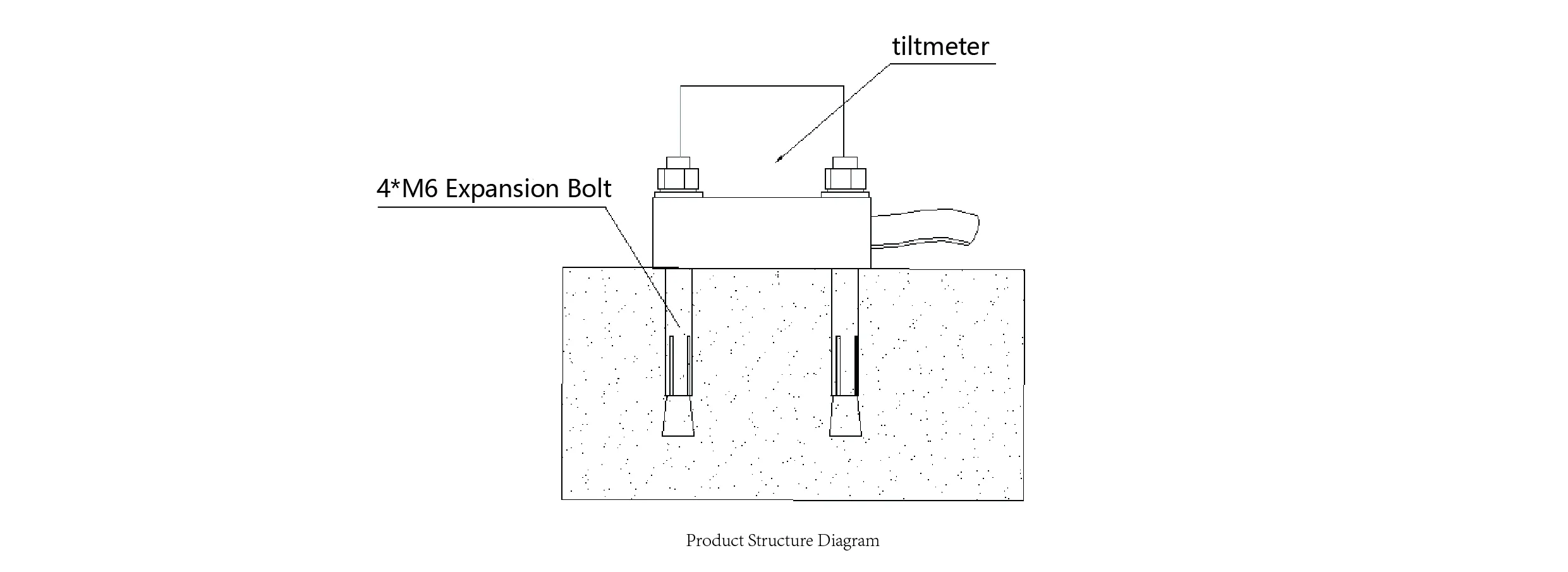 Medidor de inclinação JMQJ-7315ADS imagem 7