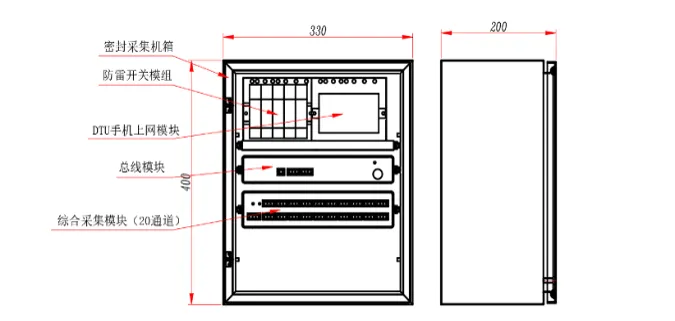 Gabinete de aquisição automatizada JMBV-1140 imagem 6