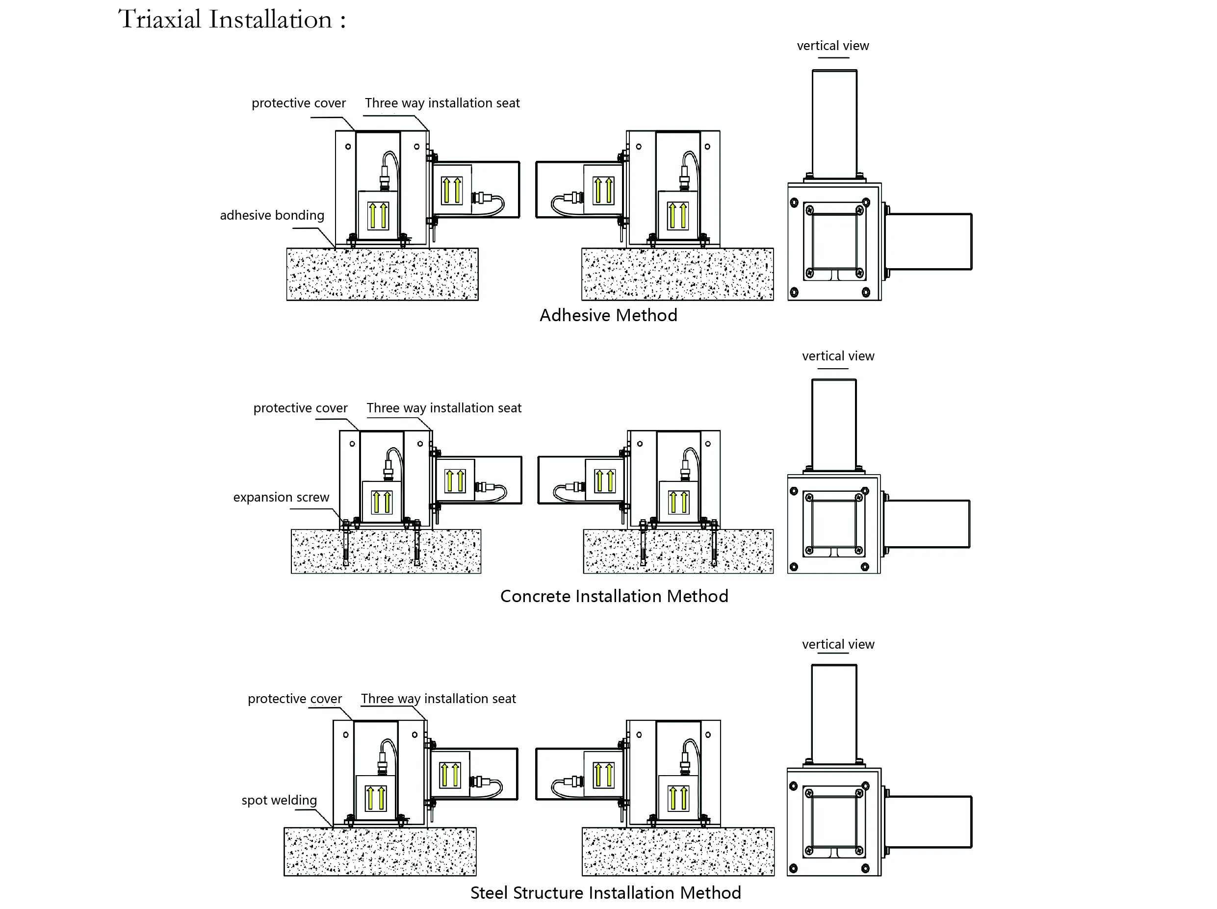 Acelerômetro （eixo único） JMCZ-2081 imagem 9