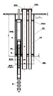 Medidor de deslocamento multiponto inteligente JMDL-31XXAT imagem 7